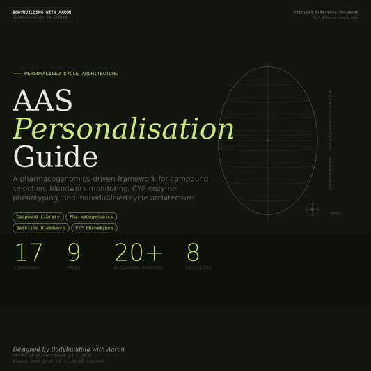 AAS Personalization Guide — Bloodwork & Pharmacogenomics