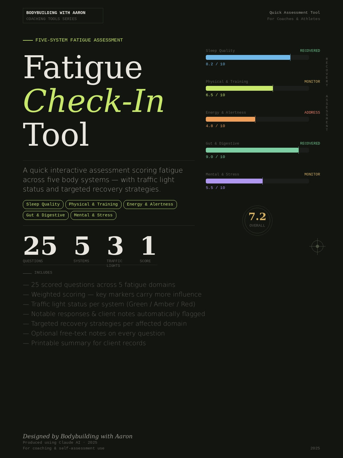 Fatigue Check-In Tool — Free Interactive Assessment