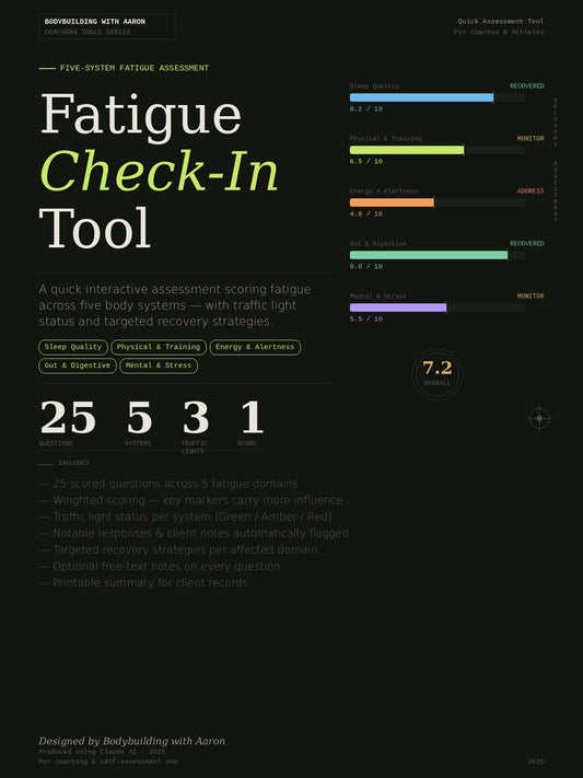 Fatigue Check-In Tool — Free Interactive Assessment