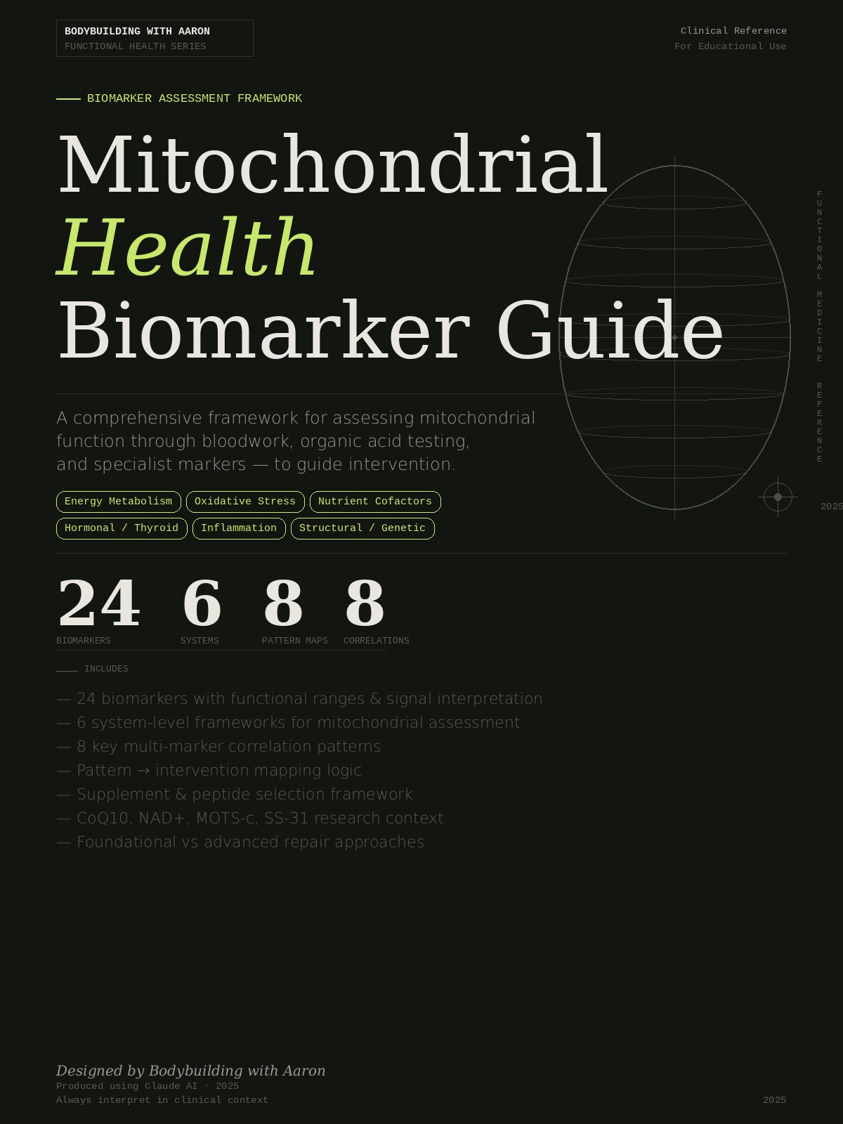 Mitochondrial Health Biomarker Guide